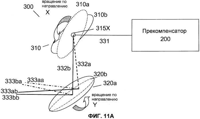 Оптическая система для офтальмологического хирургического лазера (патент 2540909)