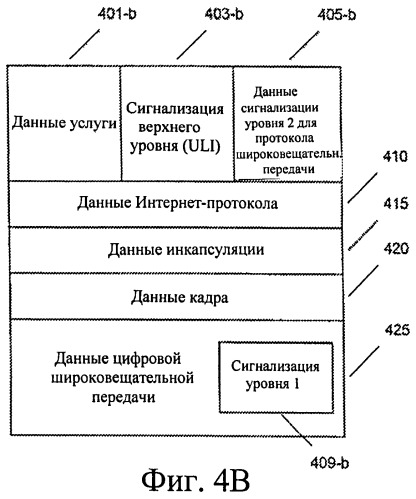 Предоставление информации сигнализации и ваыполнение хэндовера с использованием информации сигнализации (патент 2537706)