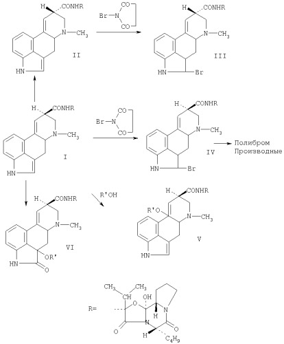 Способ бромирования  и -эргокриптинов (патент 2274640)