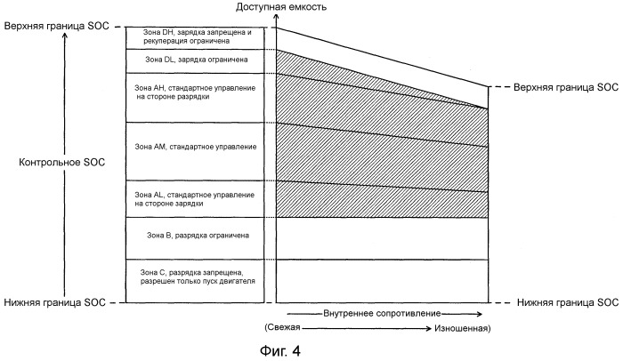 Система управления зарядной емкостью (патент 2524530)