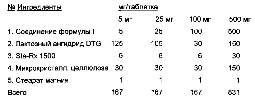 Производные триазолкарбоксамида (патент 2637938)