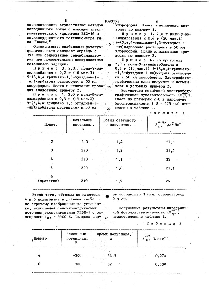 Сенсибилизатор фотопроводимости поли-9-винилкарбазола (патент 1083153)