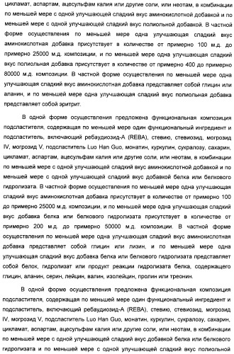 Композиция интенсивного подсластителя с пробиотиками/пребиотиками и подслащенные ею композиции (патент 2428051)