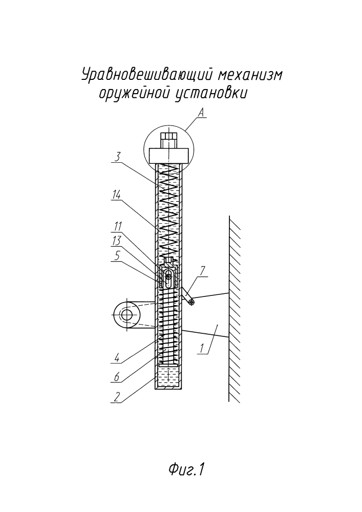 Уравновешивающий механизм оружейной установки (патент 2596835)