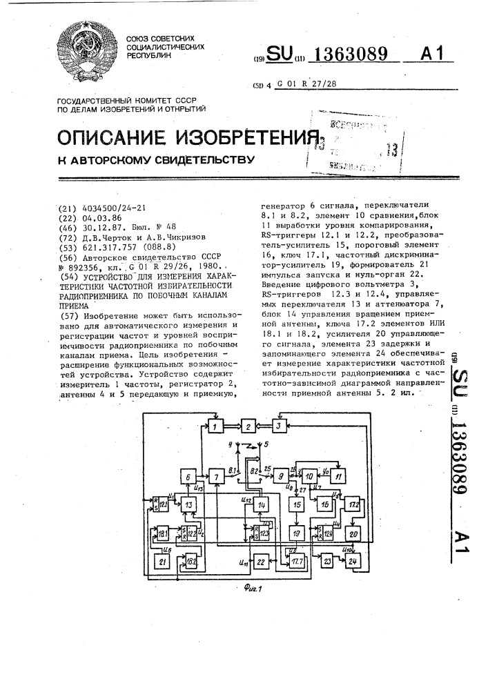 Устройство для измерения характеристики частотной избирательности радиоприемника по побочным каналам приема (патент 1363089)