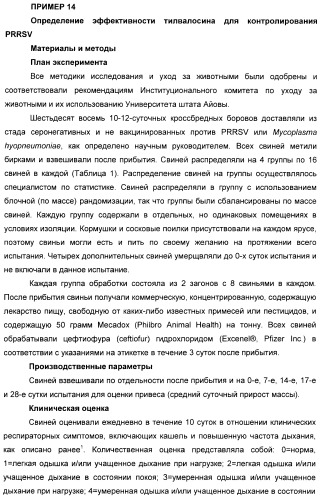 Применение тилвалосина в качестве противовирусного агента (патент 2412710)