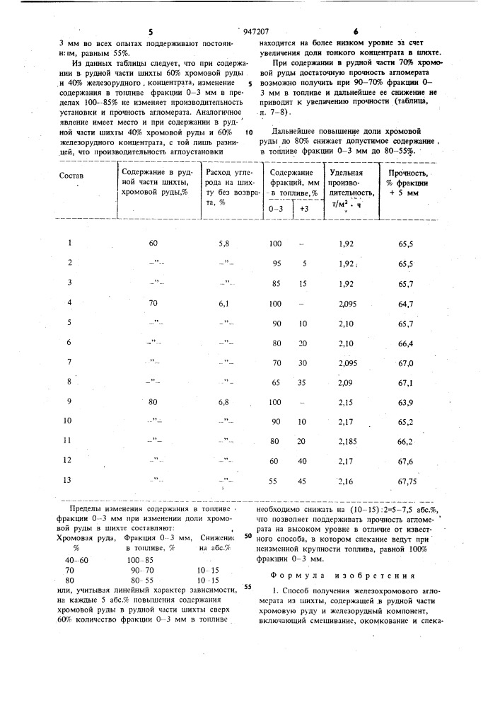 Способ получения железохромового агломерата (патент 947207)