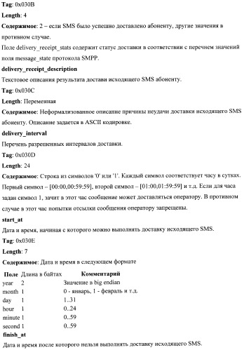 Способ взаимодействия системы контент-провайдера с агрегатором для пакетной передачи sms-сообщений (патент 2498529)