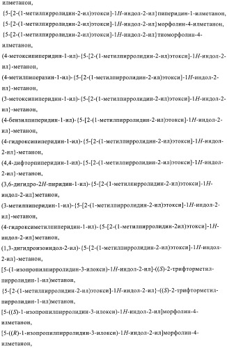 Производные индола в качестве антагонистов гистаминовых рецепторов (патент 2382778)