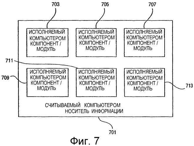 Переключение обслуживания сеанса многоадресной передачи (патент 2273096)