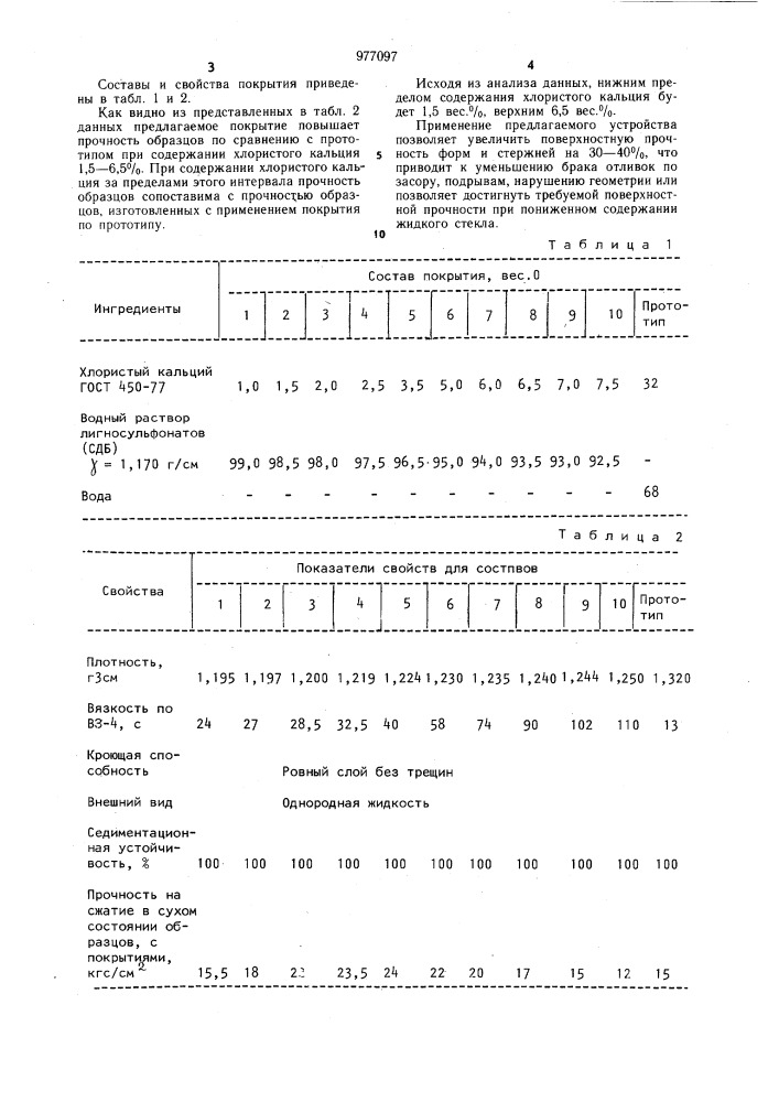 Покрытие для литейных форм и стержней (патент 977097)