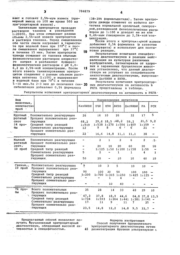 Способ получения бруцеллезного эритроцитарного диагностикума (патент 784879)