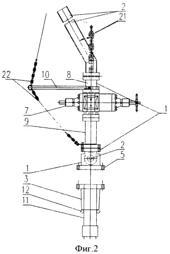 Оборудование для ликвидации нефтегазового фонтана на скважине с наклоненным устьем (патент 2386788)