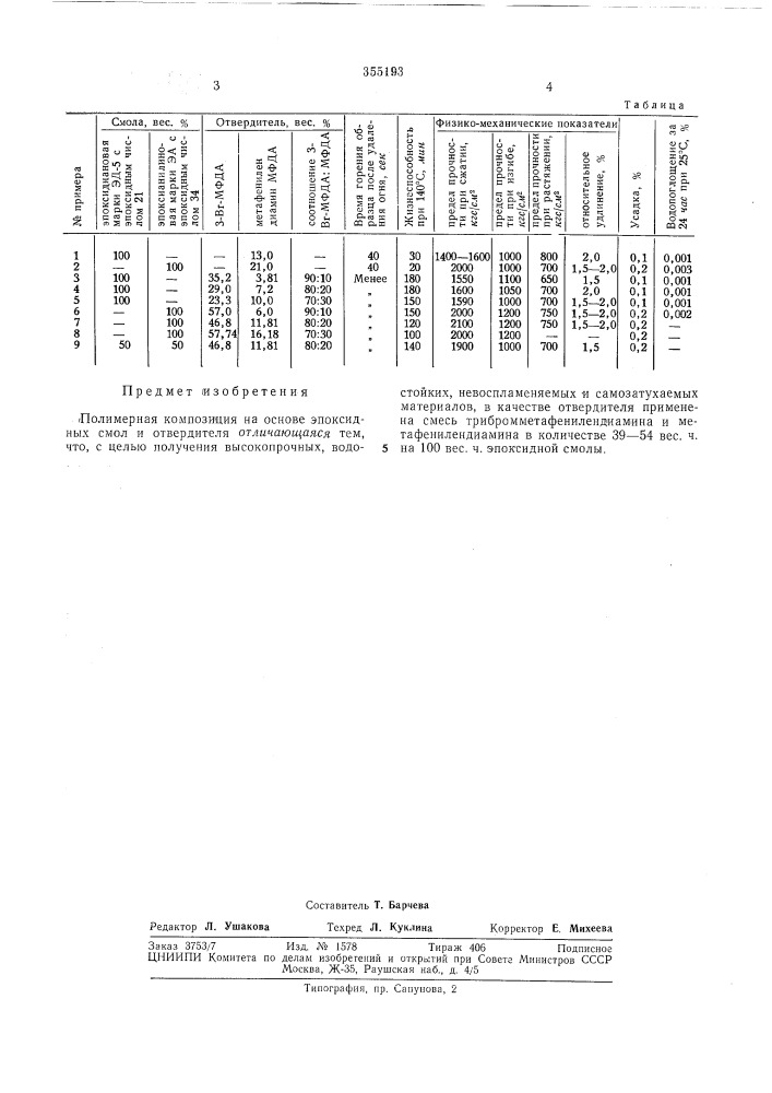 Полимерная композиция (патент 355193)