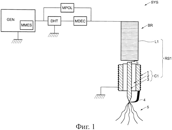 Cпоcоб измерения ионного тока свечи зажигания с резонансной структурой и соответствующее устройство (патент 2439363)