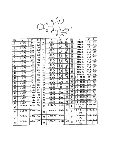 Производное соединение пропан-1,3-диона или его соль (патент 2404973)