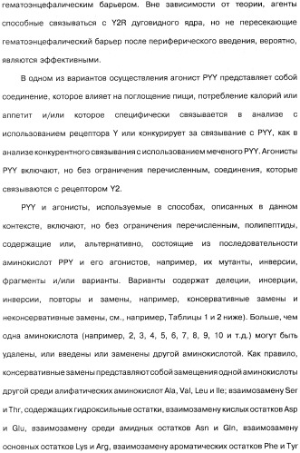 Способ модификации пищевого поведения и применение pyy или его агониста в качестве средства для модификации пищевого поведения (патент 2317104)