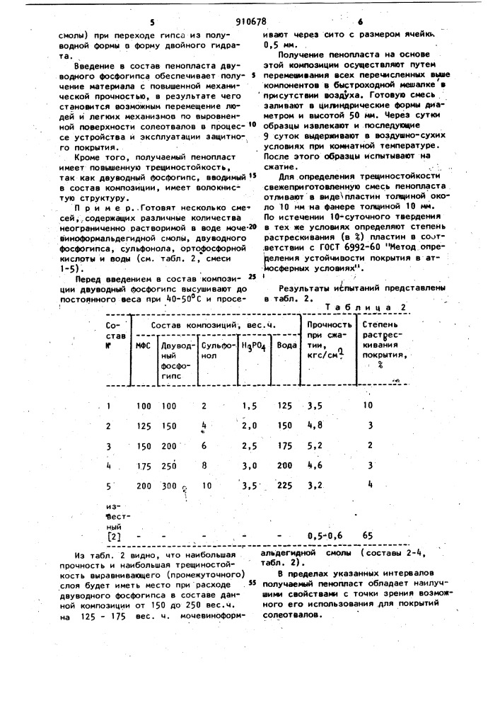 Композиция для получения пенопласта (патент 910678)