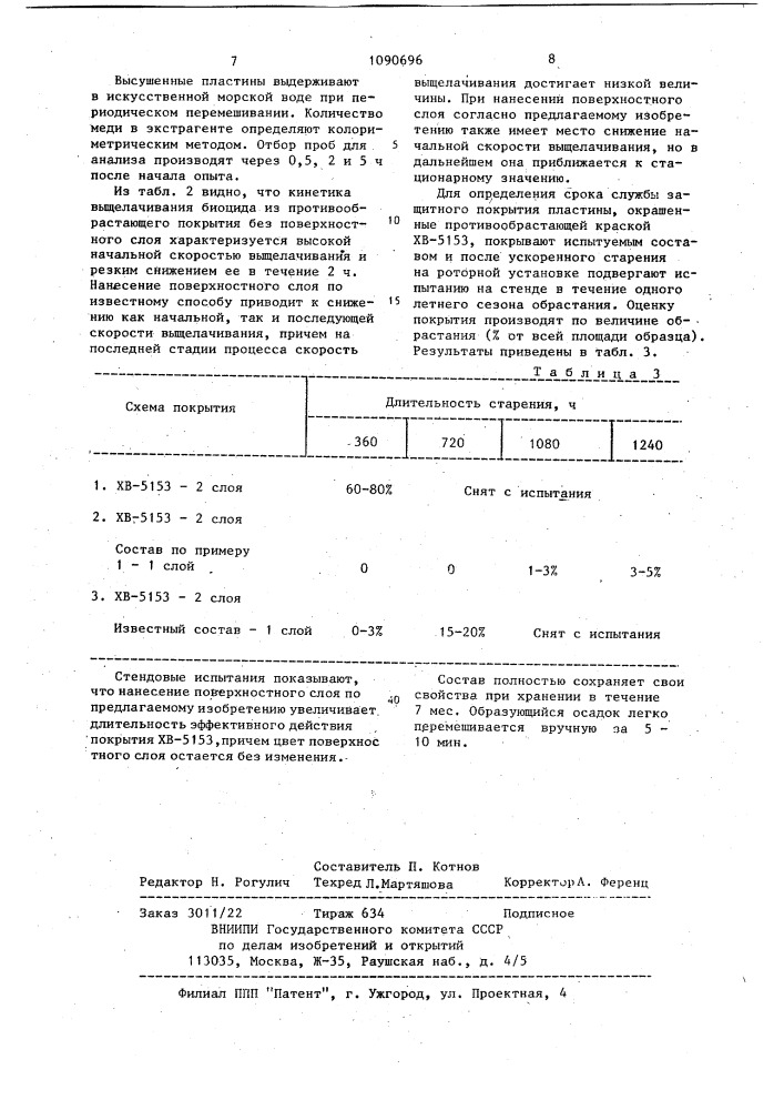 Состав для покрытий (патент 1090696)