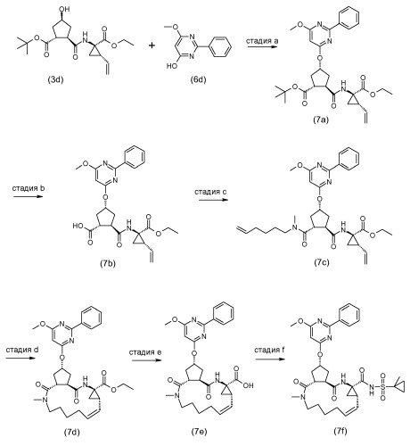 Пиримидин-замещенные макроциклические ингибиторы hcv (патент 2481340)