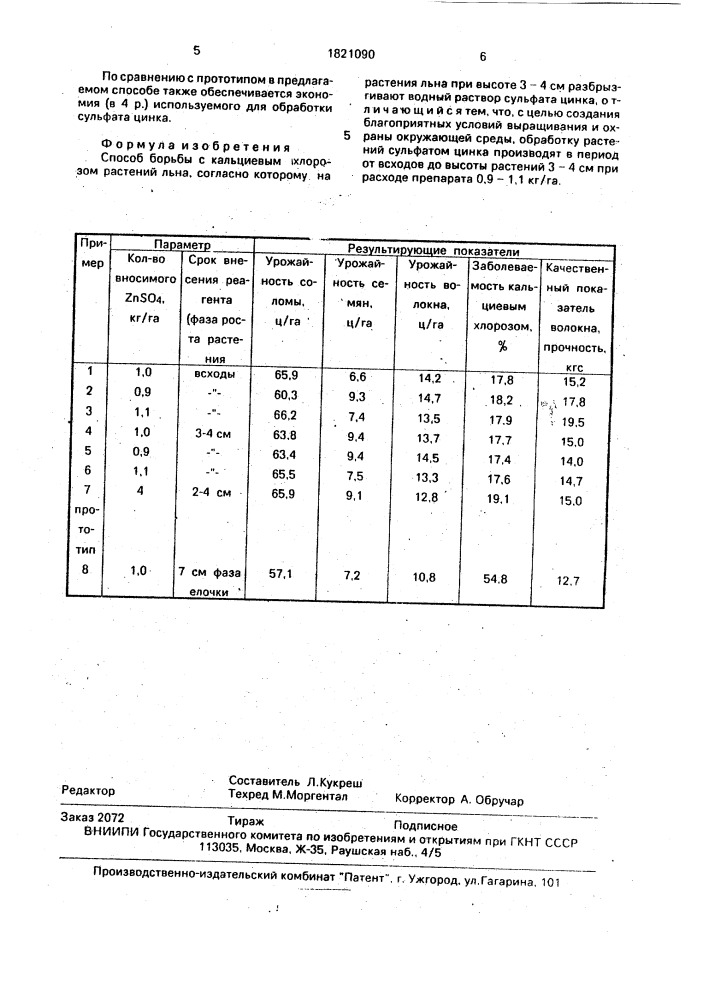 Способ борьбы с кальциевым хлорозом растений льна (патент 1821090)