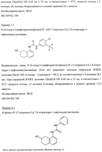 Производные гидрокси-тетрагидро-нафталенилмочевины (патент 2331635)