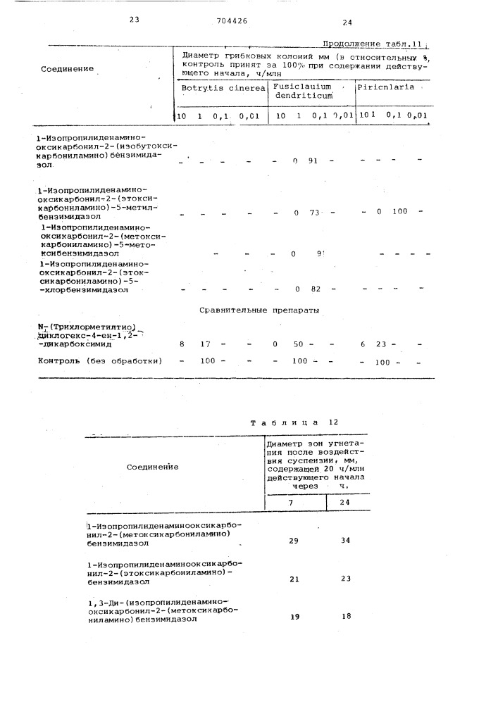 Фунгицидное средство (патент 704426)