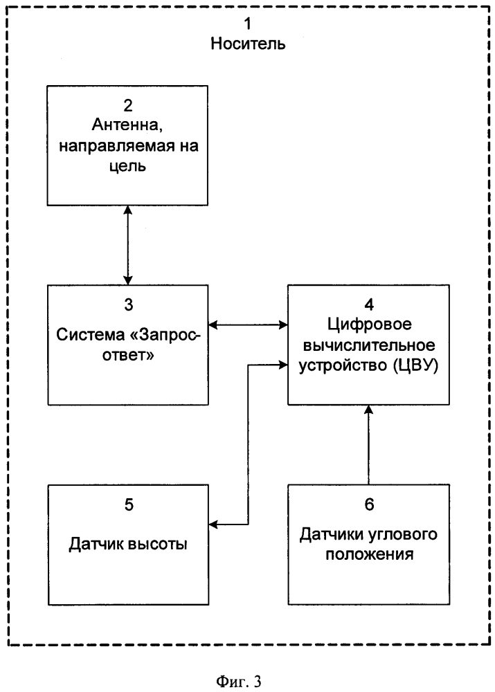 Способ и система определения координат цели в системе запрос-ответ (патент 2631117)