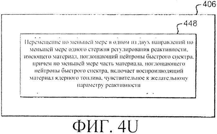 Система регулирования реактивности в реакторе ядерного деления (варианты) (патент 2553979)