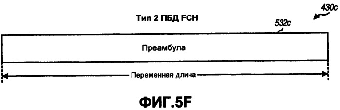 Система беспроводной локальной вычислительной сети со множеством входов и множеством выходов (патент 2485697)