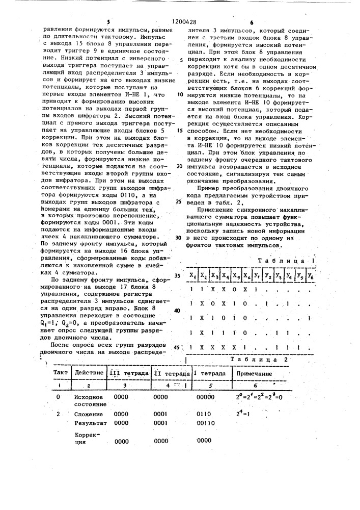 Преобразователь двоичных кодов в двоично-десятичные (патент 1200428)