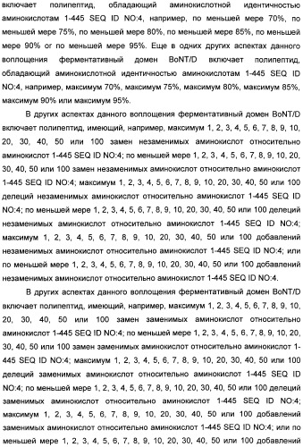 Способы лечения мочеполовых-неврологических расстройств с использованием модифицированных клостридиальных токсинов (патент 2491086)