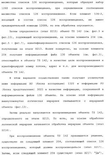 Носитель для записи информации, устройство и способ записи информации, устройство и способ воспроизведения информации, устройство и способ записи и воспроизведения информации (патент 2355050)