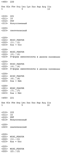 Новые агонисты npr-b (патент 2557290)
