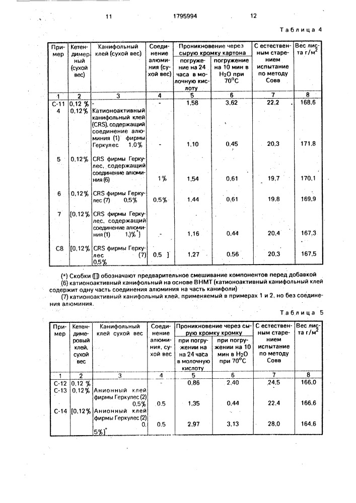 Способ изготовления картона для упаковки молочных продуктов (патент 1795994)