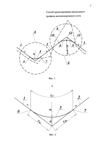 Способ проектирования продольного профиля железнодорожного пути (патент 2587770)
