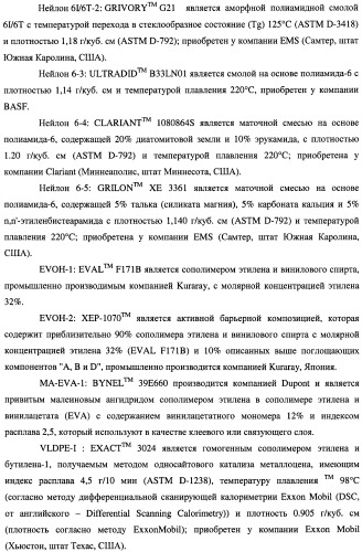 Многослойная пленка, имеющая активный противокислородный барьерный слой с радиационно-стимулированными активными барьерными свойствами (патент 2435674)