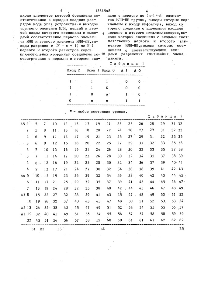 Устройство для вычисления полярных координат (патент 1361548)