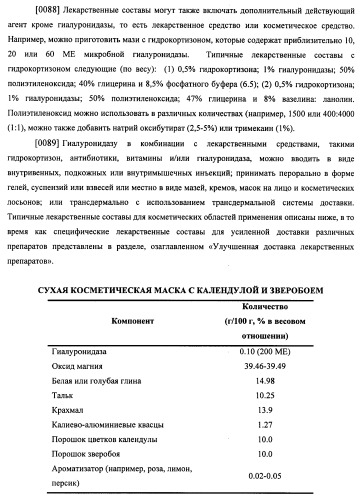 Гиалуронидаза и способ ее применения (патент 2471867)