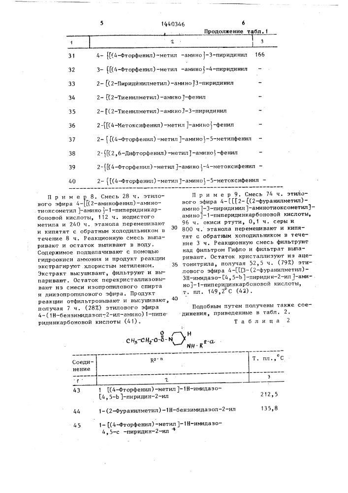 Способ получения гетероциклил-4-пиперидинаминов или их фармацевтически приемлемых солей присоединения кислот,или их стереохимически изомерных форм (патент 1440346)