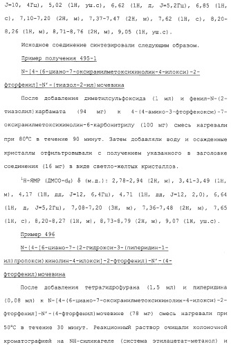 Азотсодержащие ароматические производные, их применение, лекарственное средство на их основе и способ лечения (патент 2264389)