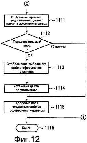 Устройство редактирования и способ редактирования (патент 2387012)