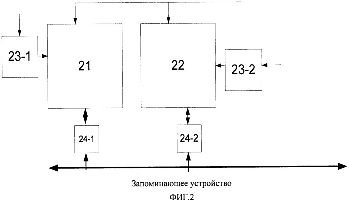 Система управления подвижными объектами (патент 2503581)