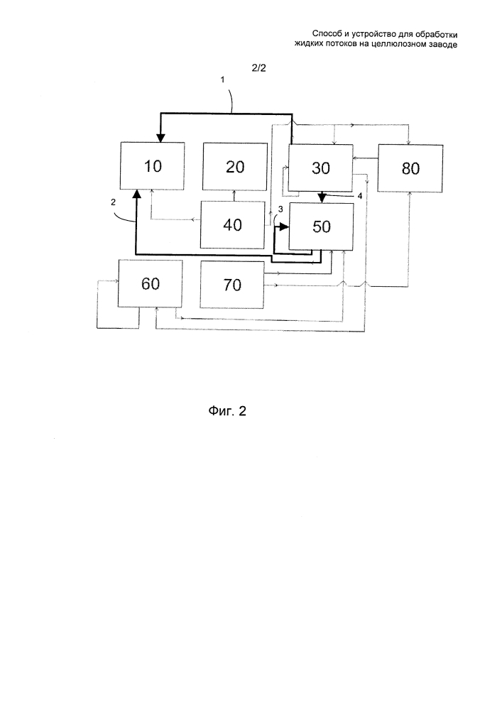 Способ и устройство для обработки жидких потоков на целлюлозном заводе (патент 2636560)
