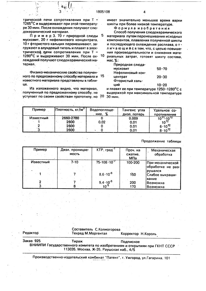 Способ получения слюдокерамического материала (патент 1805108)