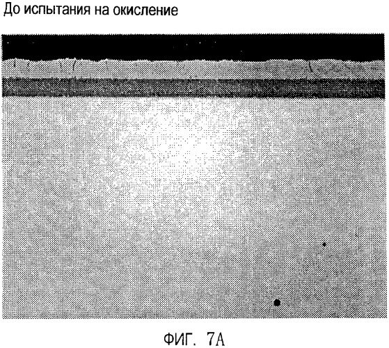 Способ нанесения покрытия для сдерживания реакционной способности суперсплава на основе ni (патент 2347851)