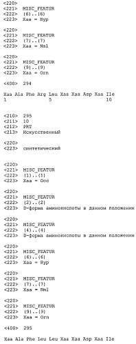 Новые агонисты npr-b (патент 2557290)
