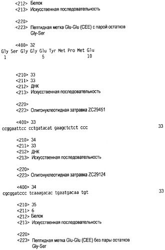 Новый лиганд рецептора цитокина zcytor17 (патент 2490276)