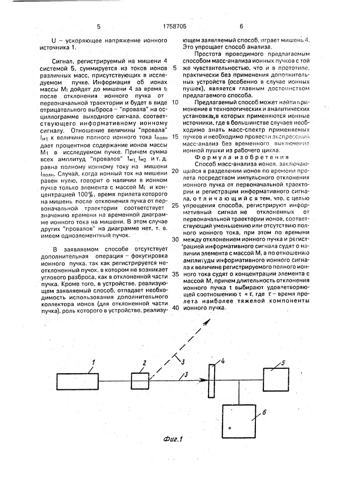 Способ масс-анализа ионов (патент 1758705)