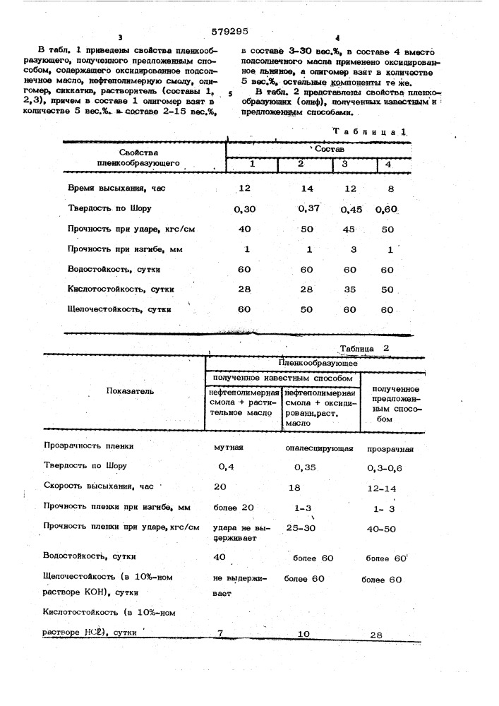 Способ получения пленкообразующего (патент 579295)